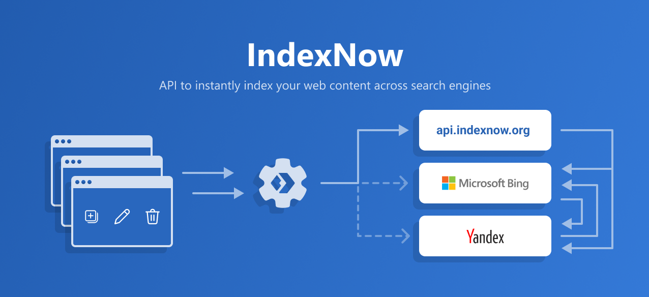 IndexNowのAPI仕様と開発者向け情報